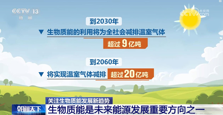 到2060年，將實(shí)現(xiàn)溫室氣體減排超過(guò)20億噸。.jpg